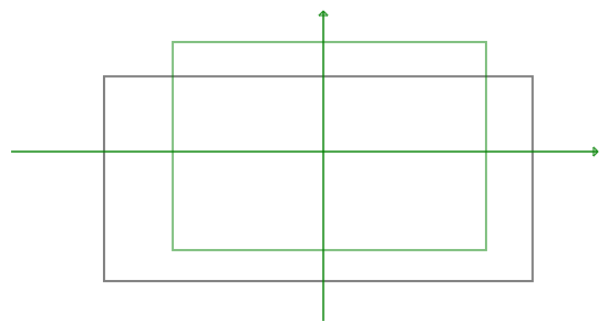 Aktuelles Paintboard